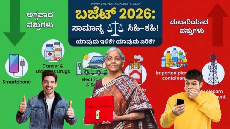 Budget 2026 ಬಳಿಕ ನಿಮ್ಮ ಜೇಬಿಗೆ ಏನು ಲಾಭ? ಯಾವುದು ಅಗ್ಗ, ಯಾವುದು ದುಬಾರಿ – ಸಂಪೂರ್ಣ ವಿವರ