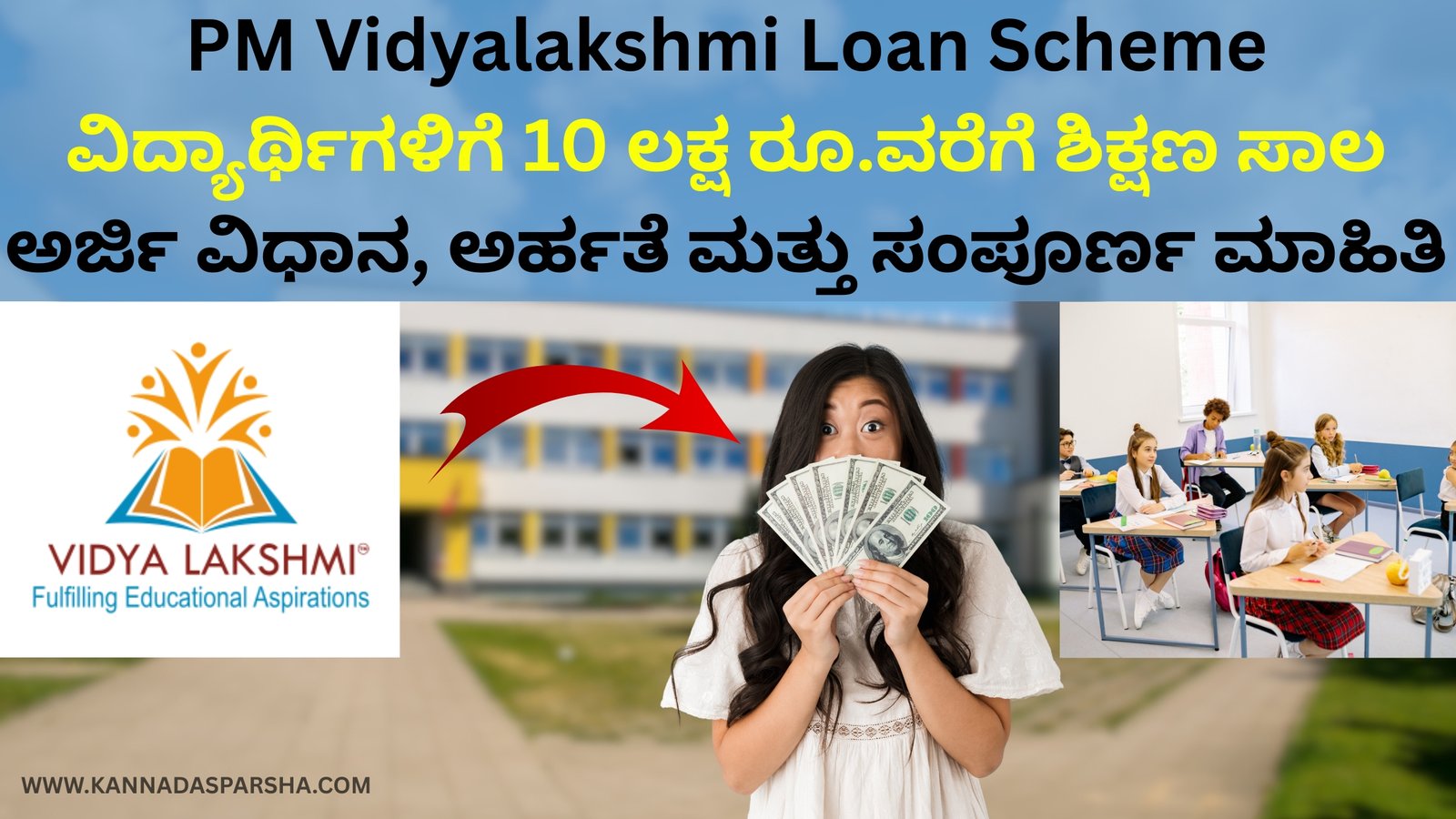 PM Vidyalakshmi Loan Scheme: ವಿದ್ಯಾರ್ಥಿಗಳಿಗೆ 10 ಲಕ್ಷ ರೂ.ವರೆಗೆ ಶಿಕ್ಷಣ ಸಾಲ – ಅರ್ಜಿ ವಿಧಾನ, ಅರ್ಹತೆ ಮತ್ತು ಸಂಪೂರ್ಣ ಮಾಹಿತಿ